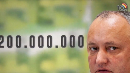 “Странности” российского кредита. Документальный фильм 10TV о нашумевшем соглашении