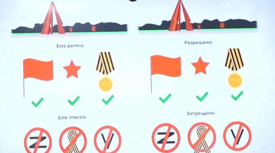 Полиция о символах. Что разрешено, а что запрещено.