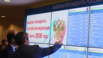 ЦИК РФ объявила результаты подсчета 99% бюллетеней