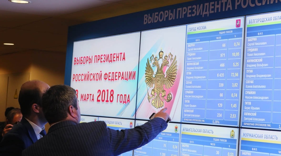 ЦИК РФ объявила результаты подсчета 99% бюллетеней