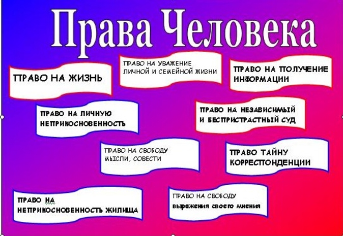 Анонс. Круглый стол « День прав человека 2012 - всесторонняя вовлеченность и право на участие в жизни общества»,