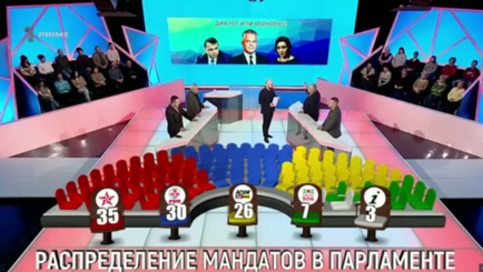 Не идут на контакт: поствыборная ситуация зашла в тупик