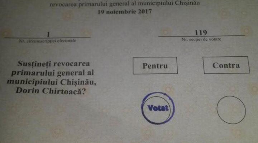 Провал референдума