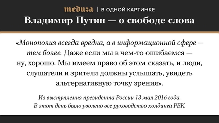 12 редакций за пять лет Разгоны, блокировки, увольнения главредов: как власть реформировала рынок СМИ